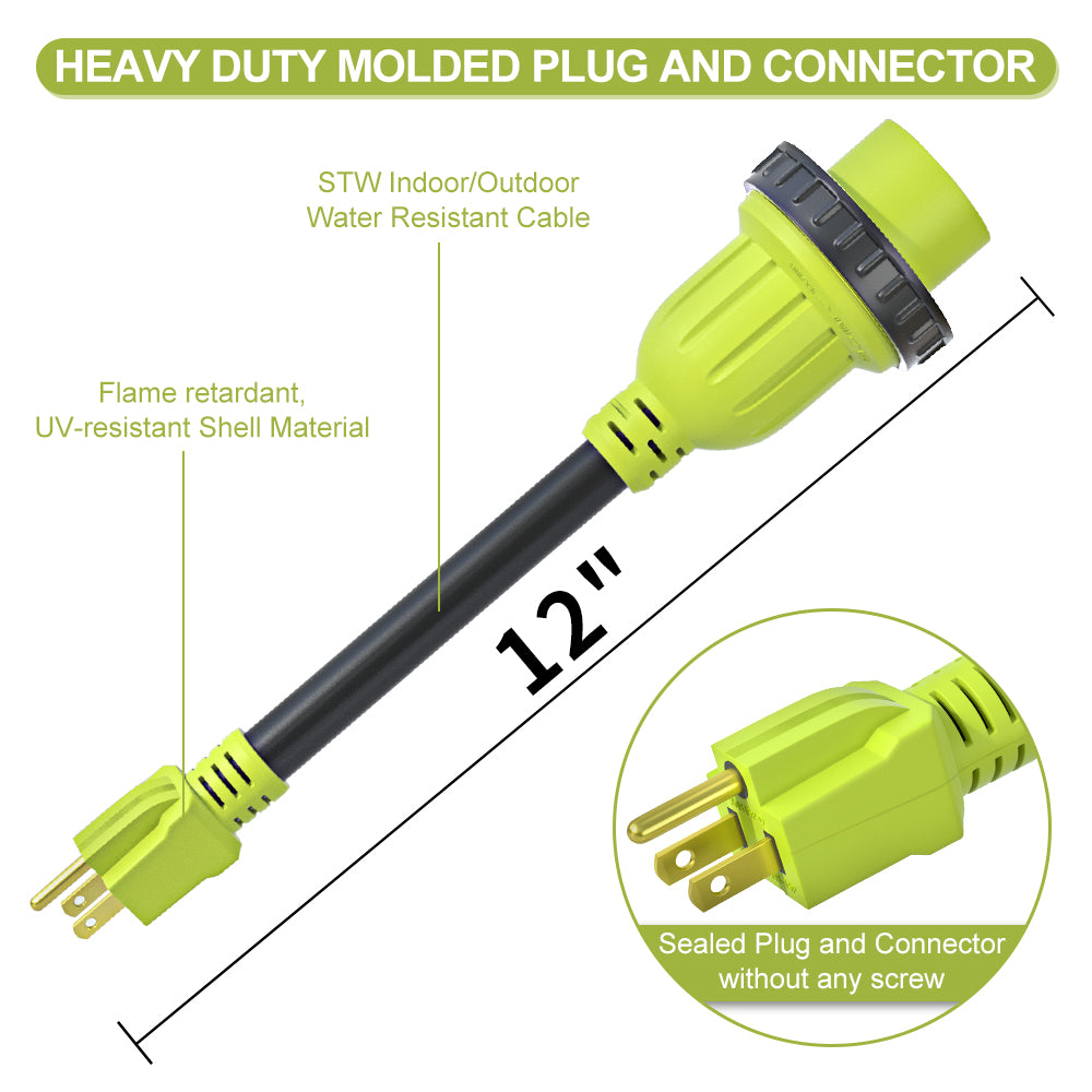 rv power plug adapter